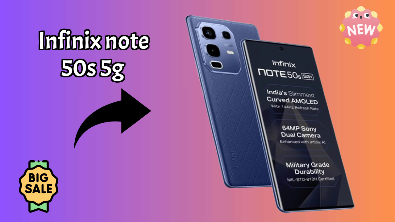Infinix Note 50s 5G+ RAM Performance: 8 GB RAM Gaming Tested